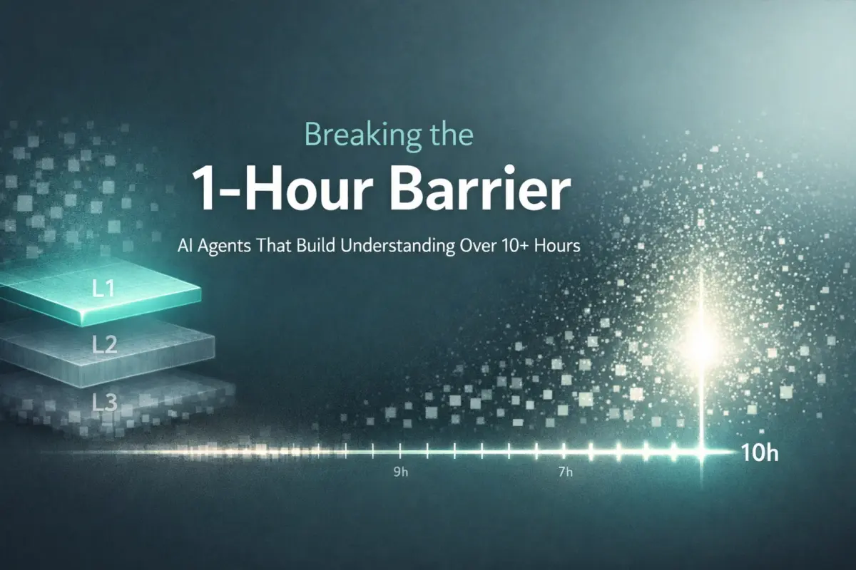 Breaking the 1-Hour Barrier: AI Agents That Build Understanding Over 10+ Hours