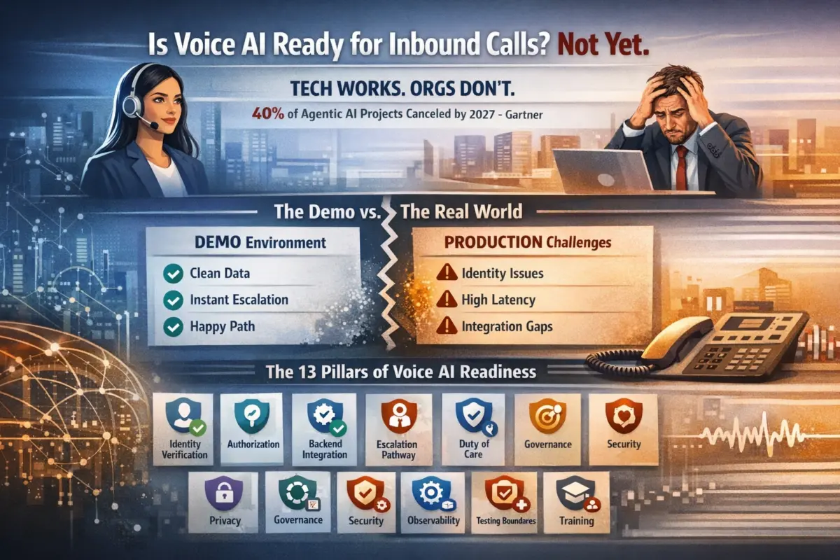 Is Voice AI Ready for Inbound Calls? Not Yet.