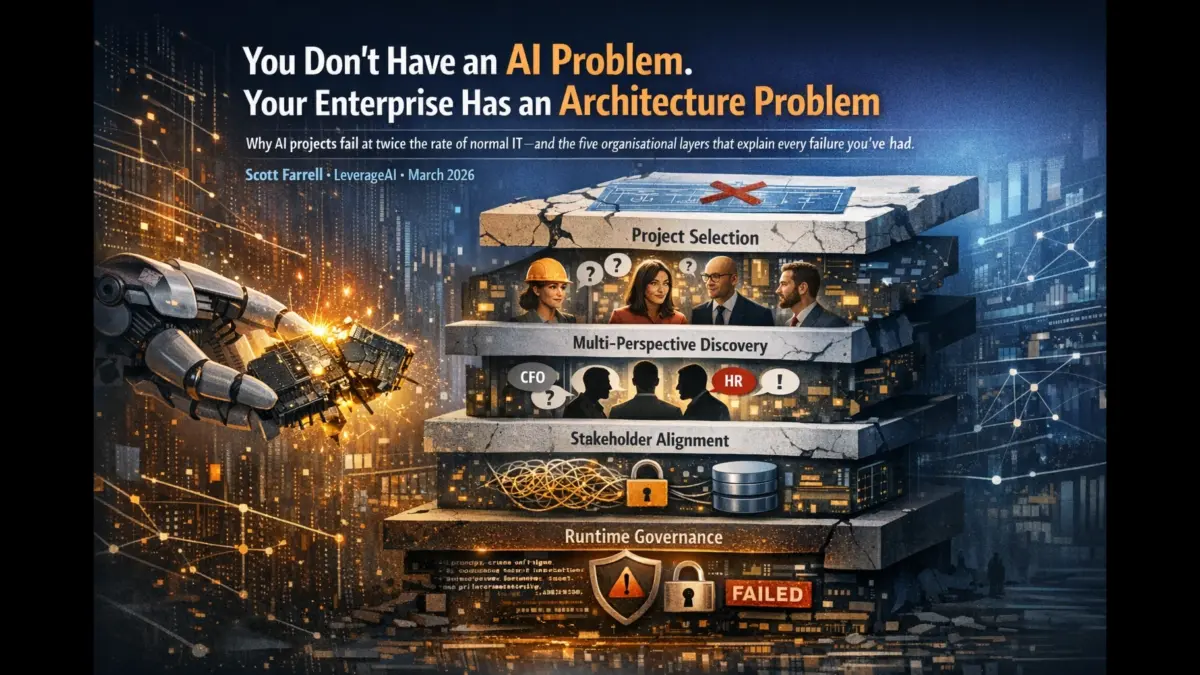 You Don’t Have an AI Problem. Your Enterprise Has an Architecture Problem.