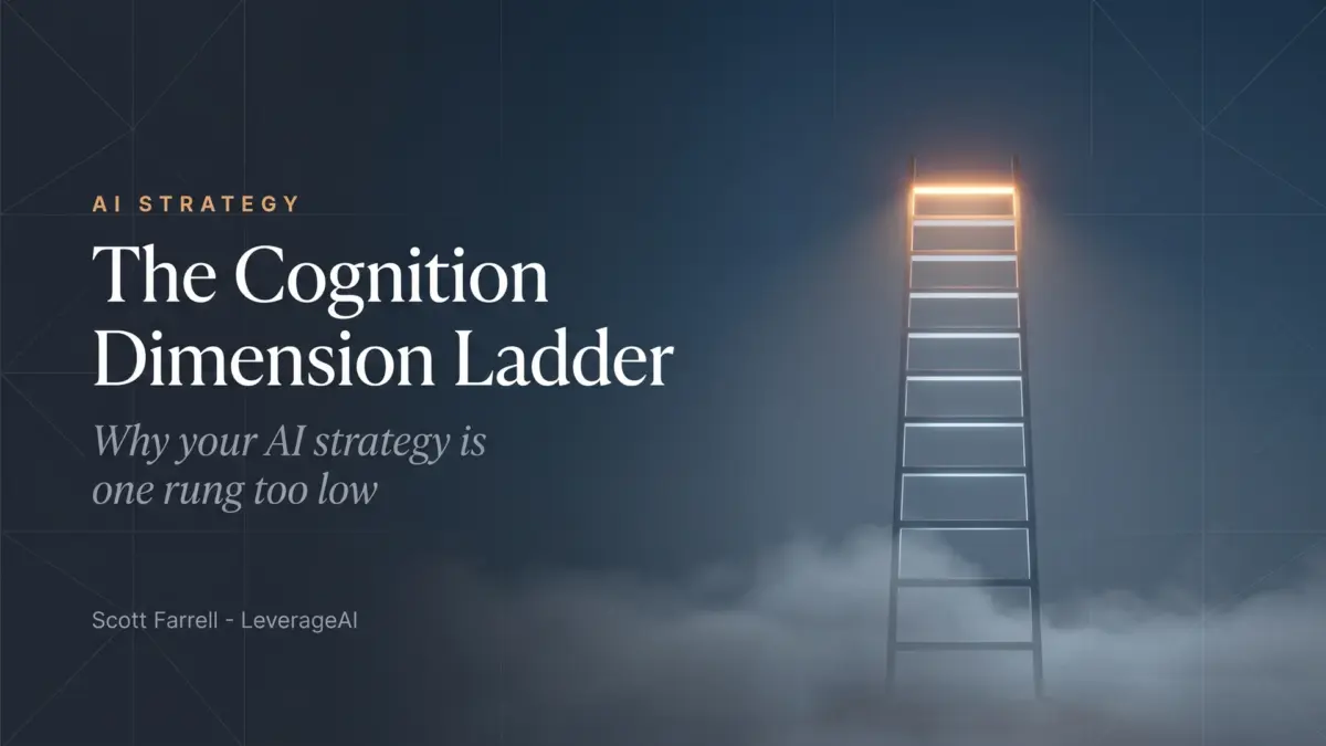 The Cognition Dimension Ladder — Why Your AI Strategy Is One Rung Too Low