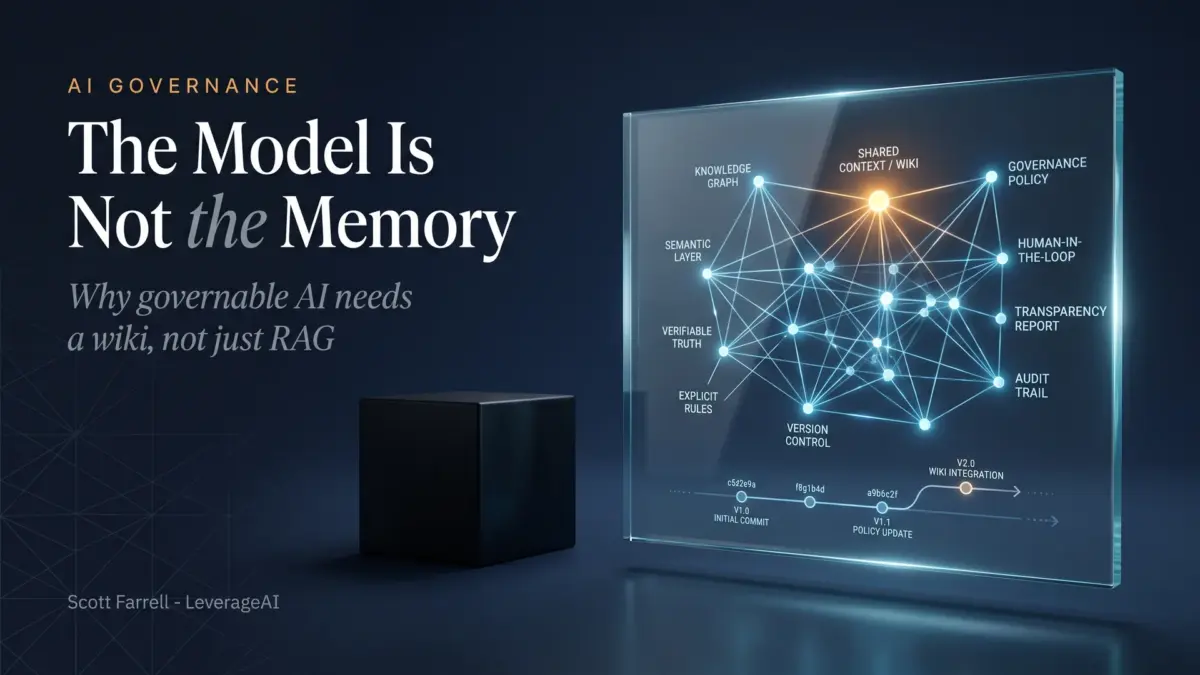 The Model Is Not the Memory: Why Governable AI Needs a Wiki, Not Just RAG