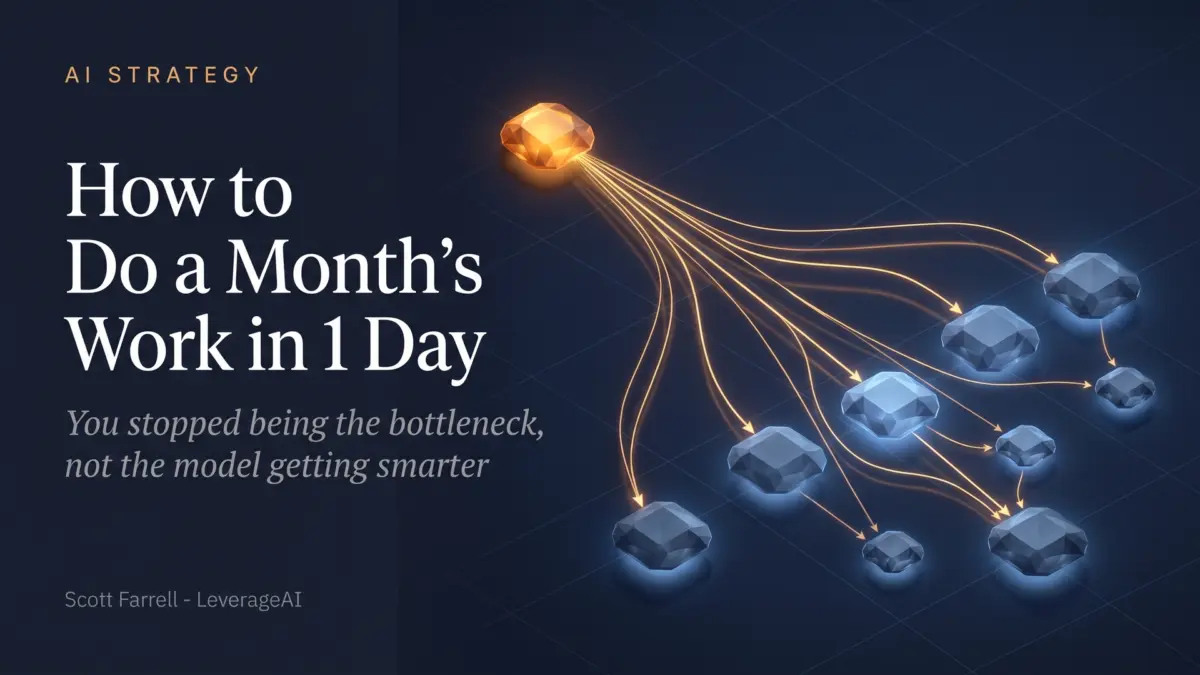 How to Do a Month’s Work in 1 Day