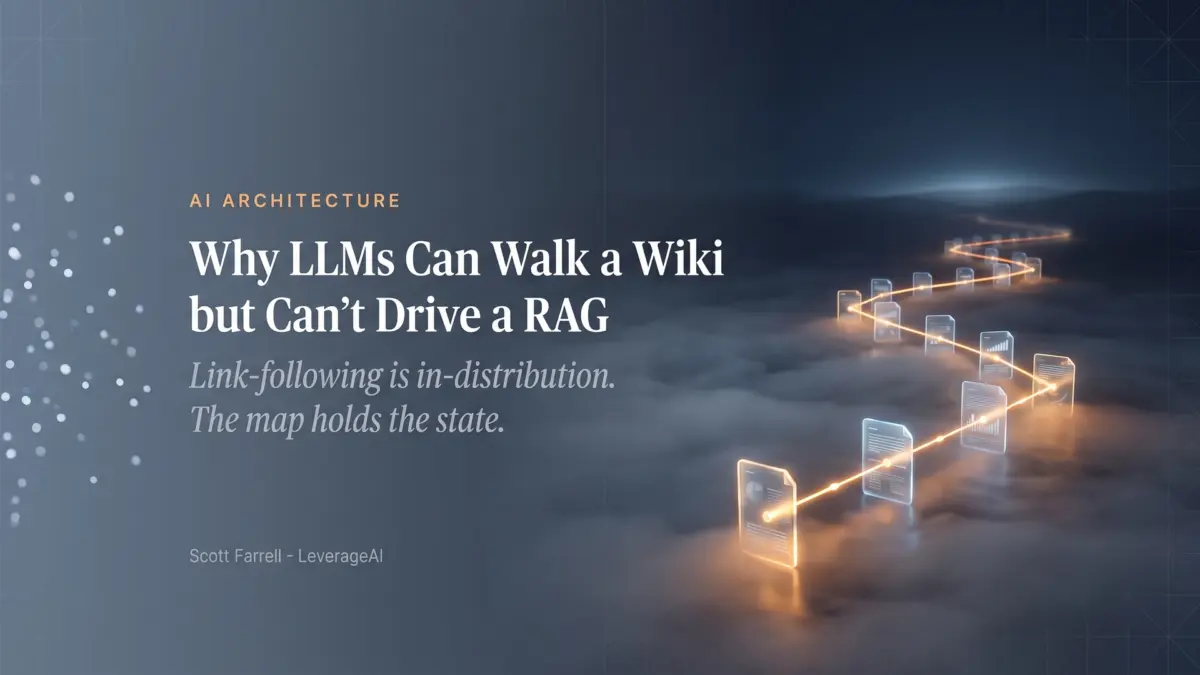 Why LLMs Can Walk a Wiki but Can’t Drive a RAG