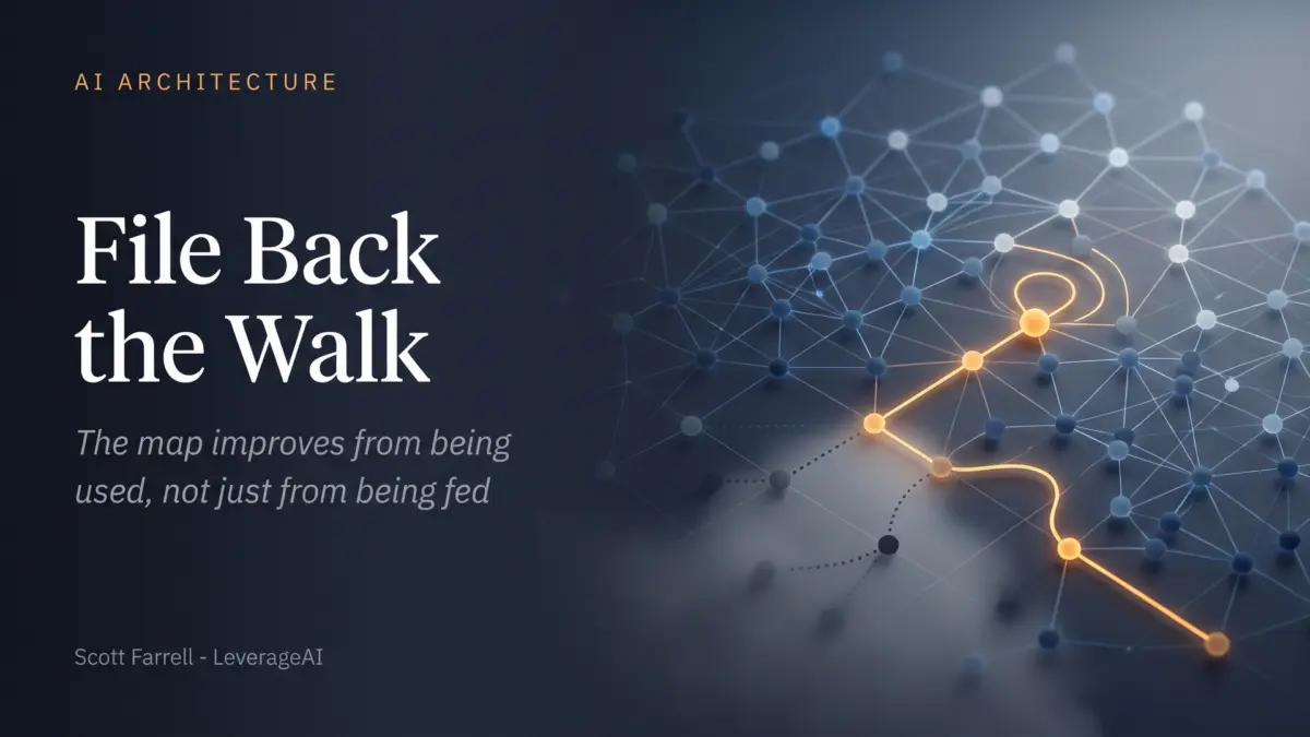 File Back the Walk
