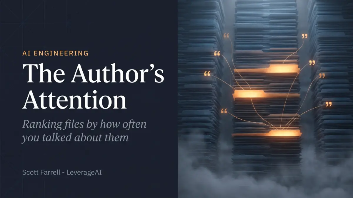 The Author’s Attention: Ranking Files by How Often You Talked About Them