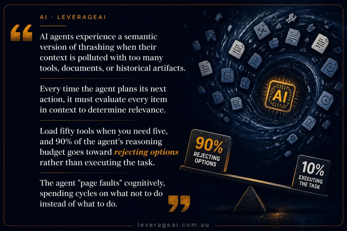 The Easiest Way to Make an AI Agent Look Less Intelligent