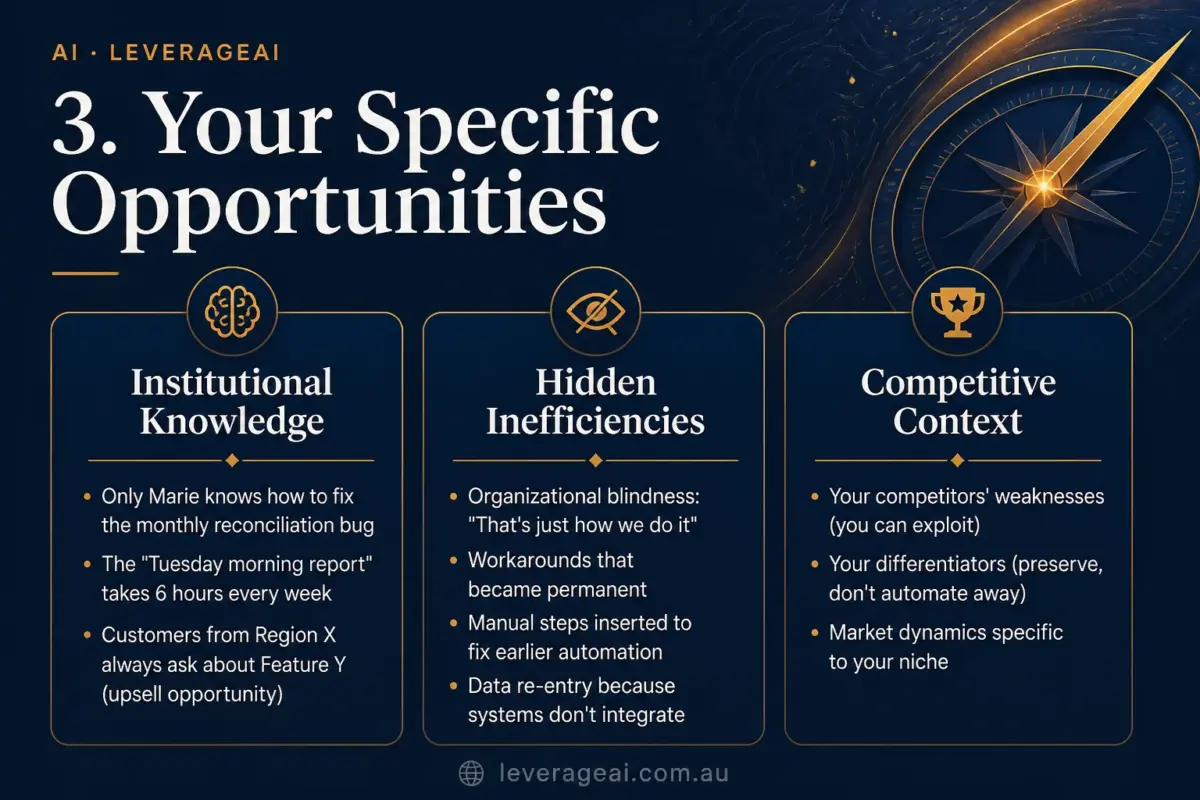 The most valuable AI opportunities in a mid-market business are usually invisible from the outside.