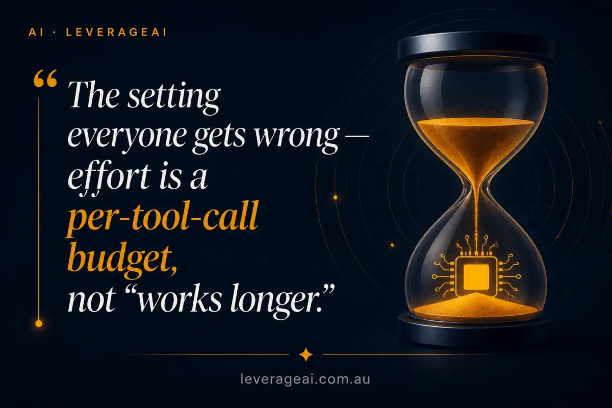 The Effort Dial Isn’t Buying You What You Think