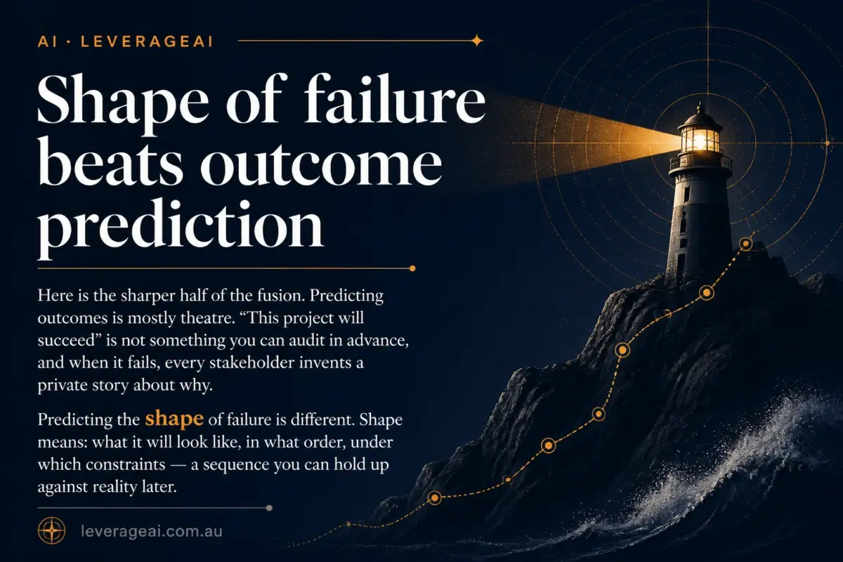 Confidence Isn’t Auditable. A Failure Sequence Is.