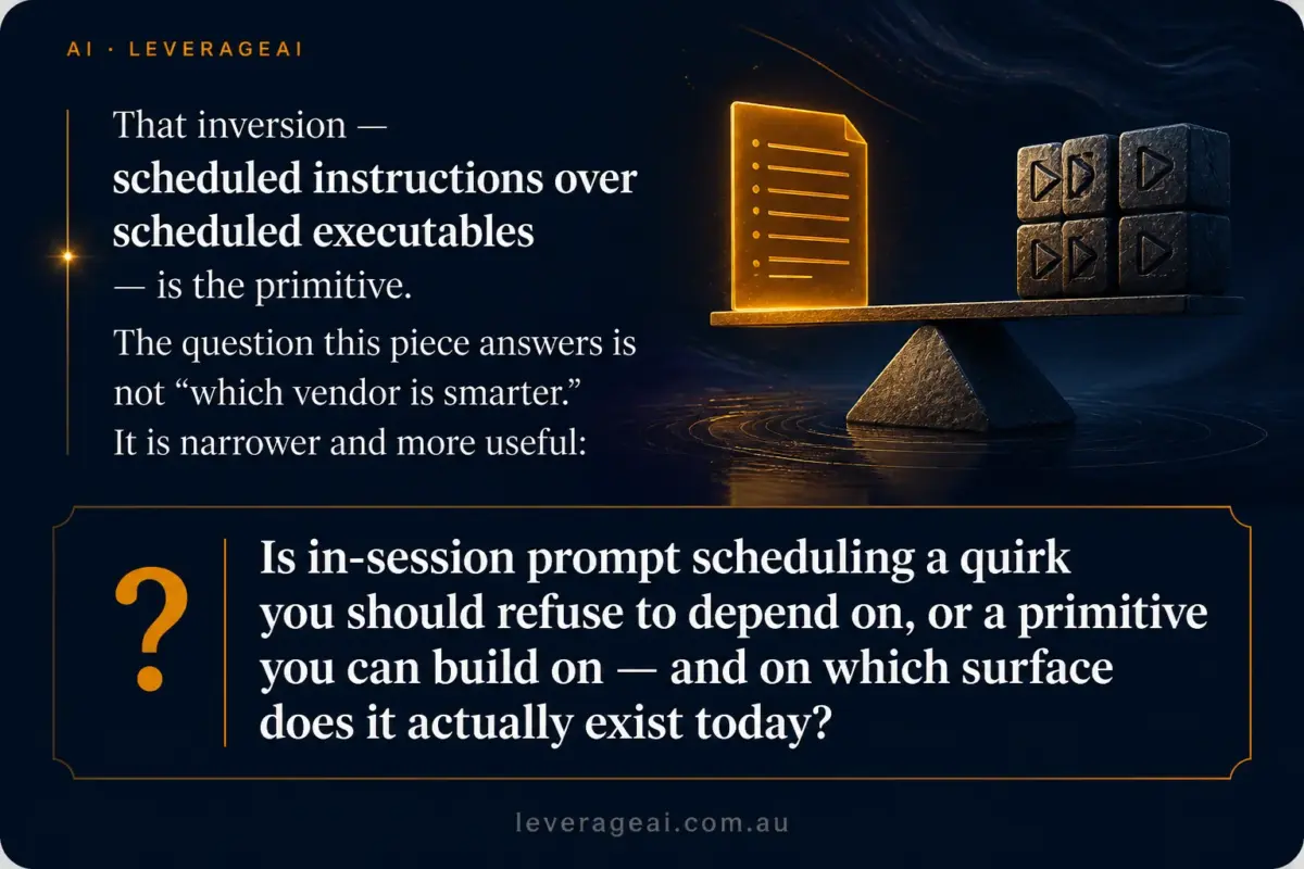 When Interface Behaviour Quietly Becomes Infrastructure
