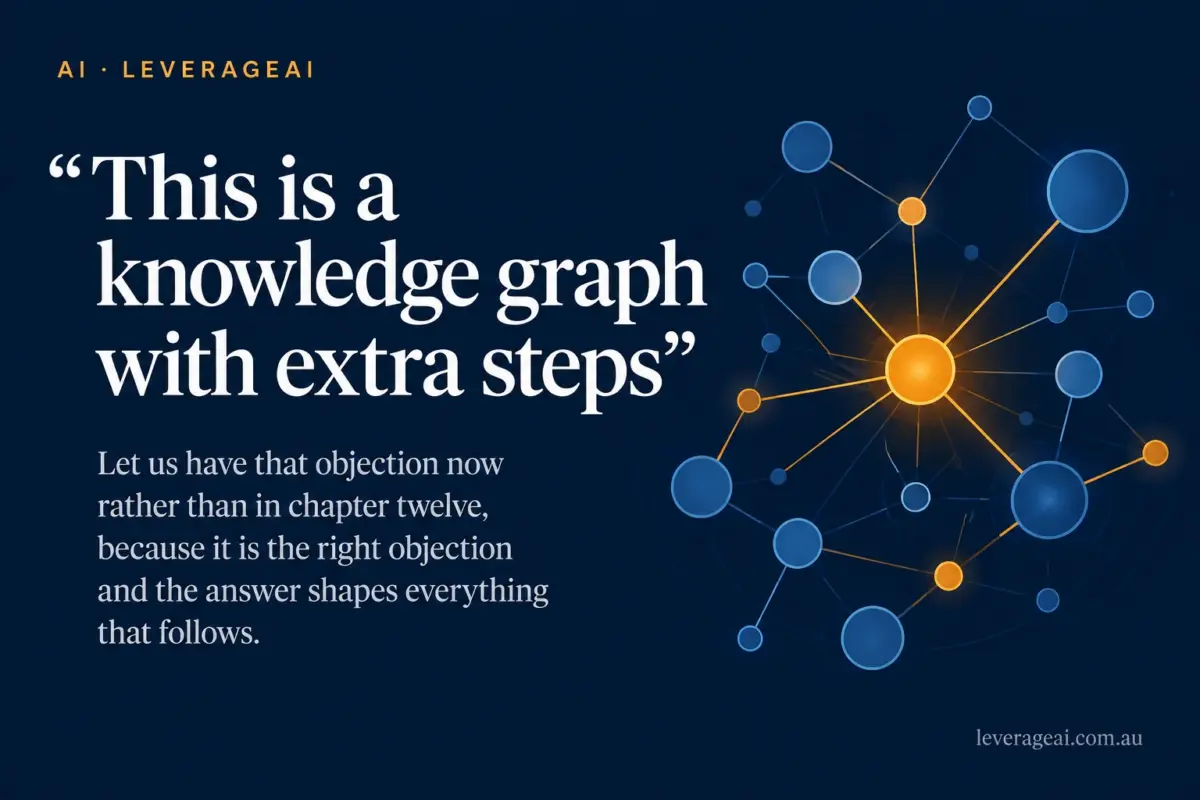 Your AI Isn’t Learning Your Market. It’s Hoarding Articles.