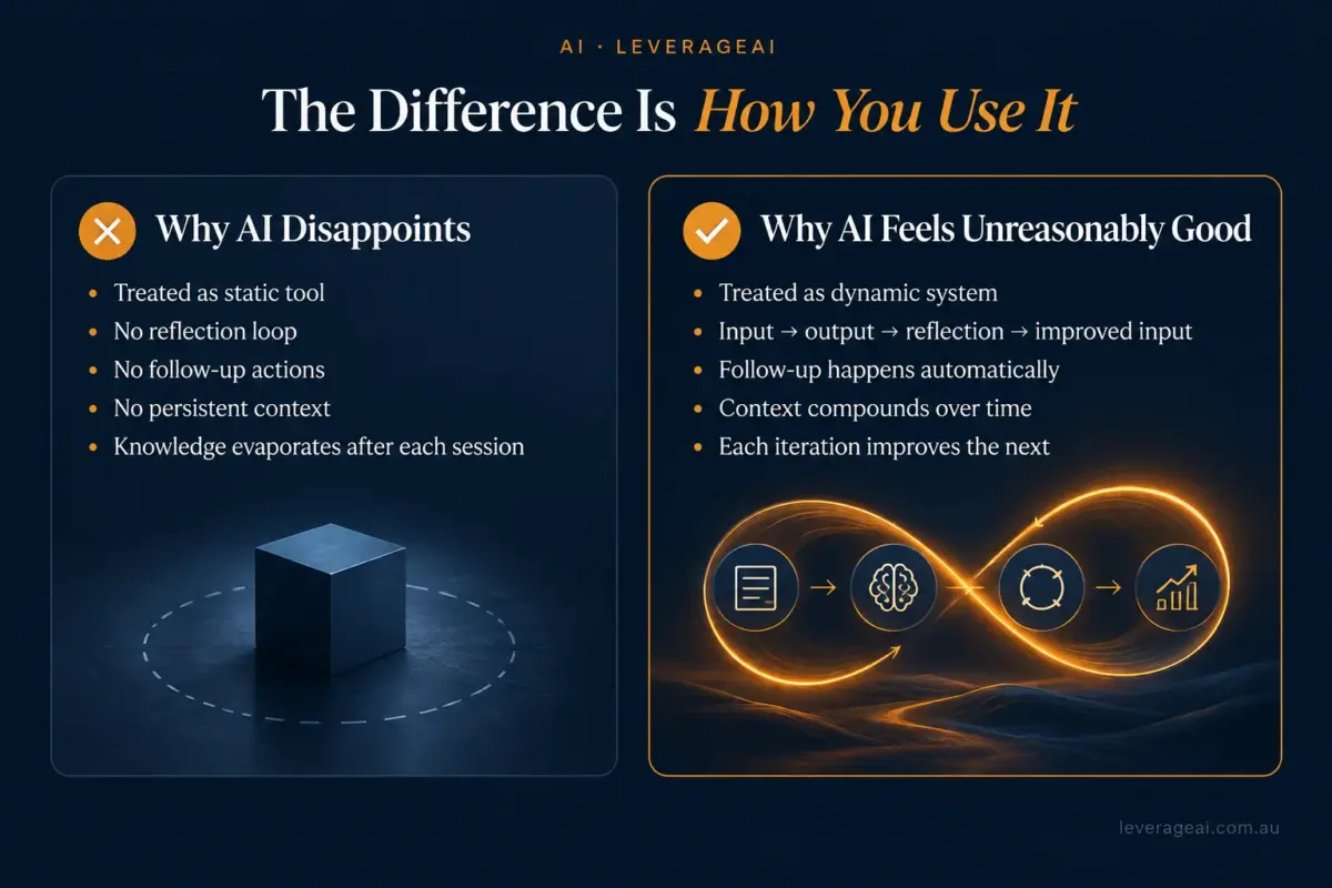Your AI Isn’t Learning. Your People Are.