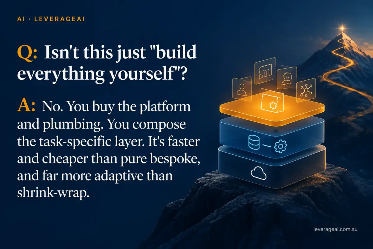 Procurement Doesn’t Settle Your Architecture
