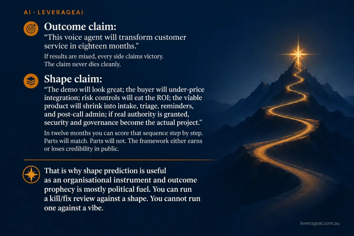 An AI Promise Nobody Can Fail Is a Promise Nobody Can Review